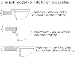 GraniteMy Universal granite black sink 34x40 cm black top-mounted undermount and flush-mount with stainless steel plug 1208967106