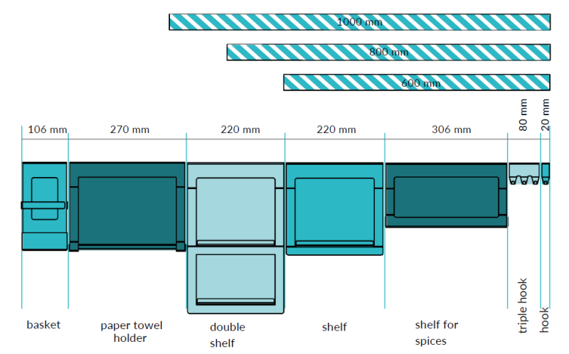 Epka Luxion Triple Hook for Kitchen Rails Metal Black 1208969963